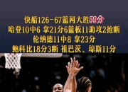 国王官方公布新规，绝杀战胜引发争议，快船球迷热议！